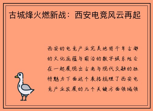 古城烽火燃新战：西安电竞风云再起